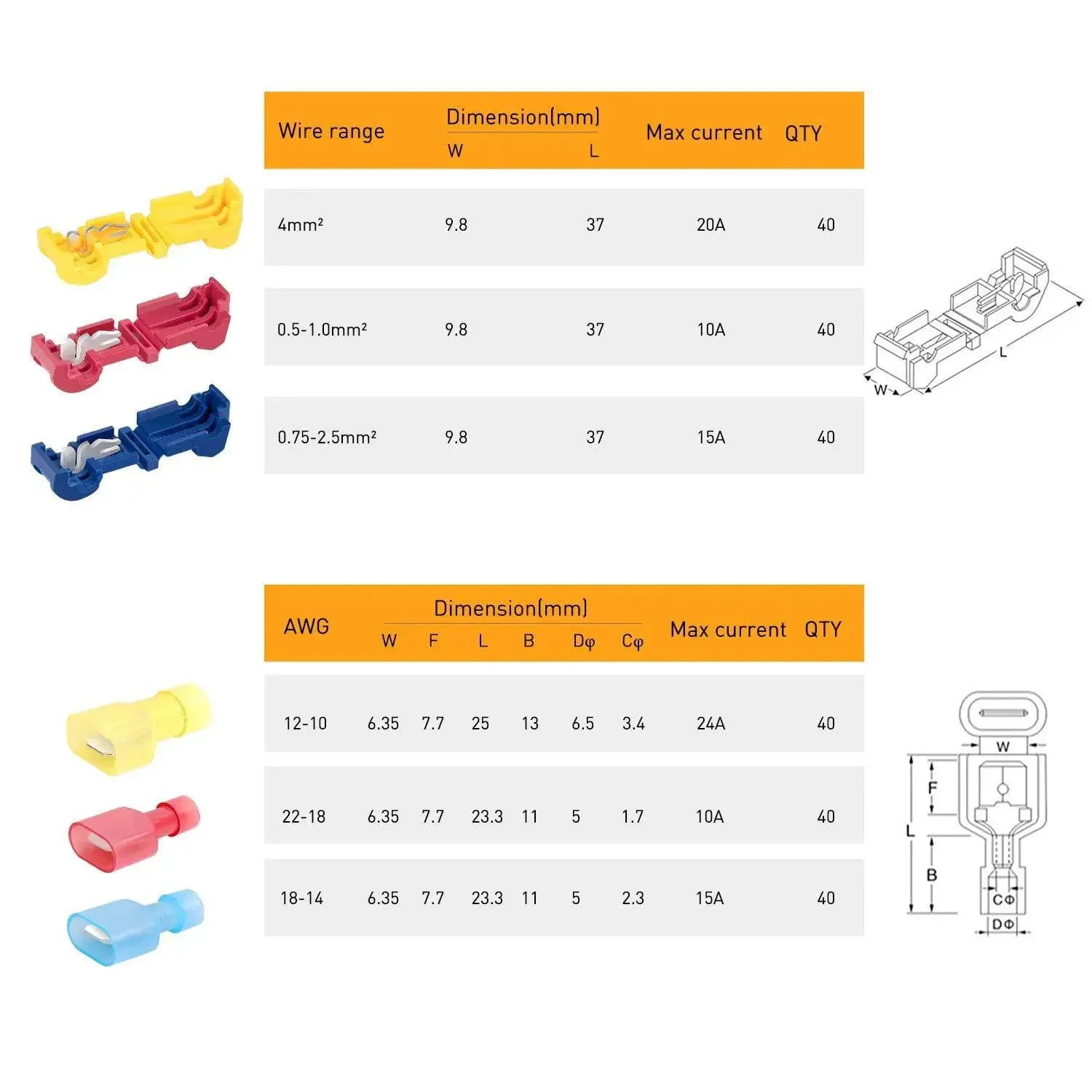 240Pcs Quick Splice Wire Terminals