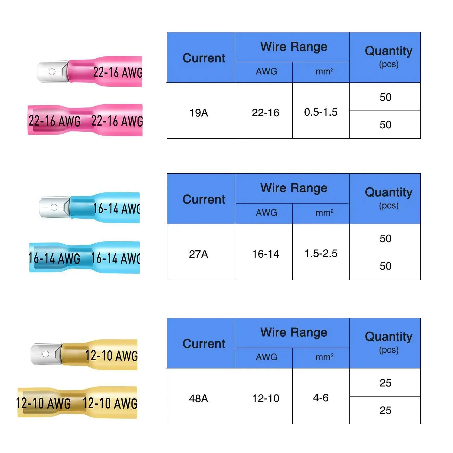 250Pcs Heat Shrink Quick Disconnect Spade Connectors Male and Female